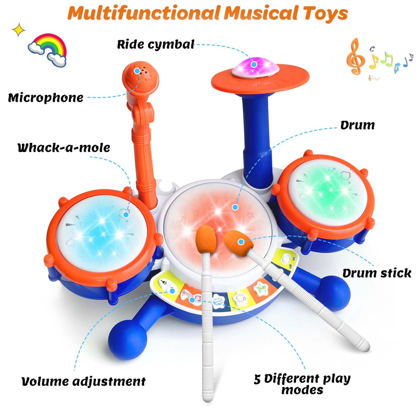 BEEPRINCESS Kids Drum Set for Toddlers 1-3, Baby Drum Kit Musical Toys with Microphone and Light Piano Keyboard, Early Learning Instruments Toys for Kids Toddlers Boys Girls