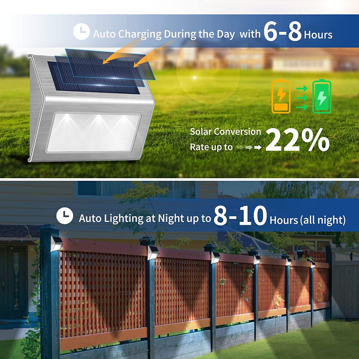 BEEPRINCESS Solar Deck Lights - Solar Outdoor Lights Waterproof, Solar Powered Outdoor Lights Step Lights for Garden Backyard Patio Yard Wall Stair Step Railing Post Lamp Lighting, Cool White, 6 Pack