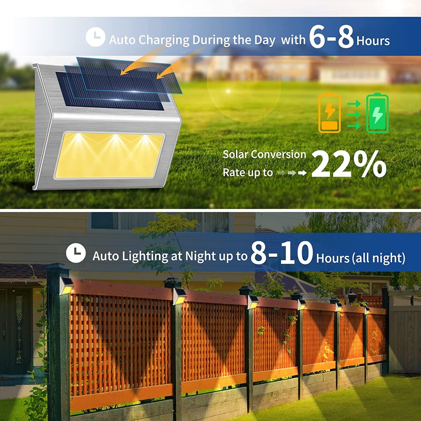 BEEPRINCESS Solar Fence Lights, Solar Outdoor Lights Stainless Steel Solar Deck Light Waterproof LED Solar Step Lighting for Garden Yard Patio Deck, Warm White, 6 Pack