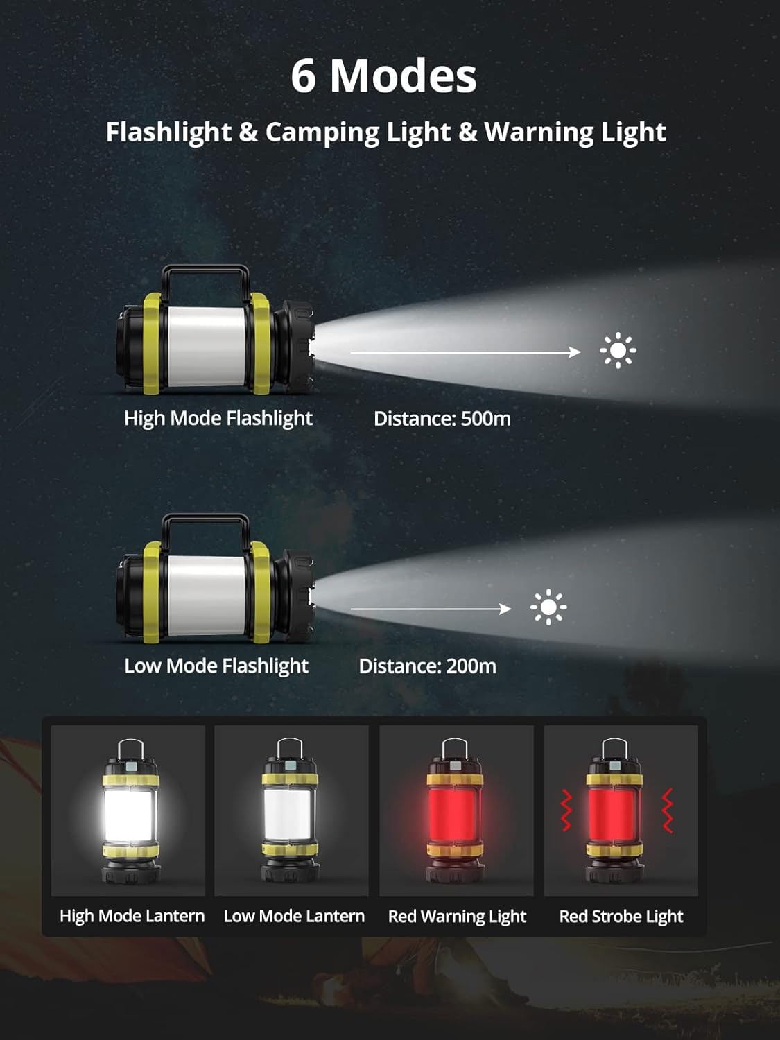 BEEPRINCESS LED Camping Lantern Rechargeable, 800 Lumens High Brightness Camping Flashlight, 3000mAh Power Bank, 6 Modes, IPX4 Waterproof, Camping/Hiking/Outdoor Recreations/Outage/Hurricane/Emergency