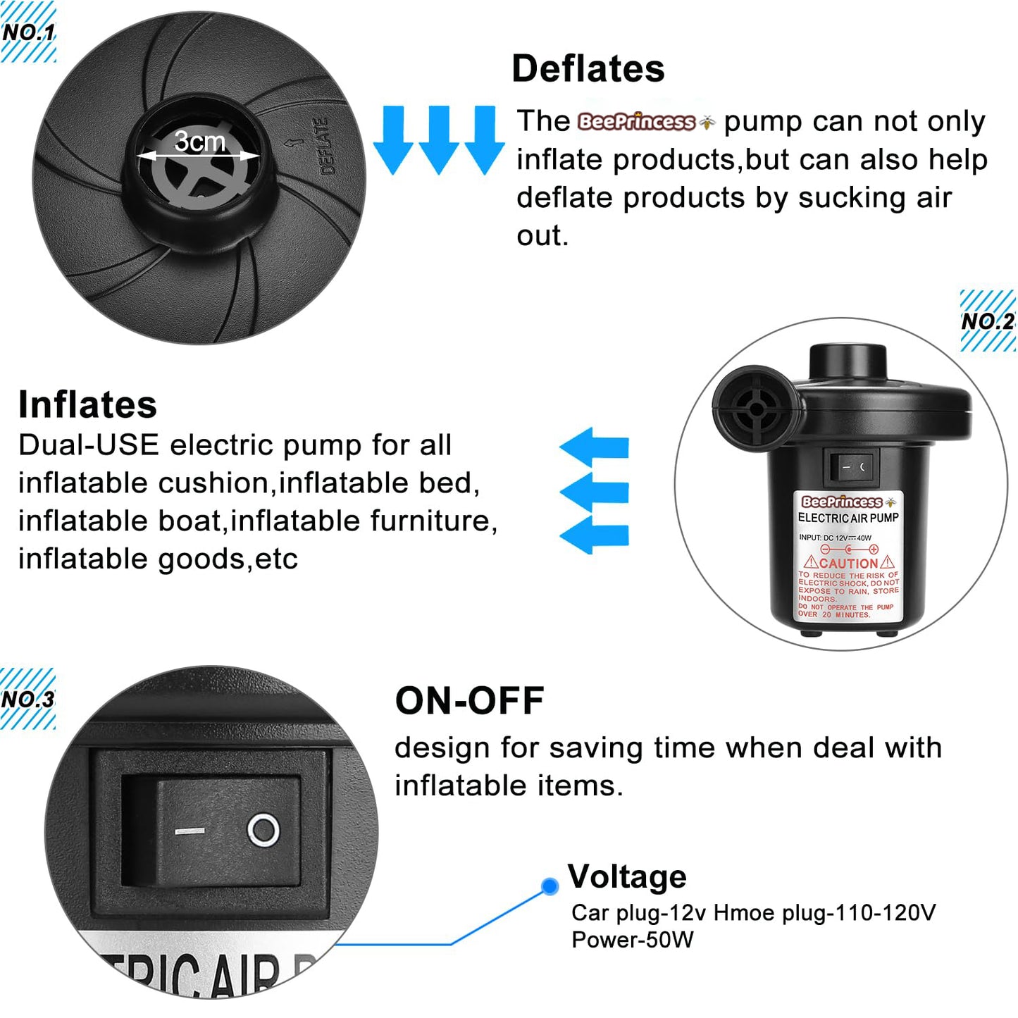 Beeprincess Electric Air Pumps for Inflatables with 3 Nozzles 110V AC/12V DC, Quick-Fill Inflator/Deflator for Inflatable Cushions, Air Mattresses, Boats, Swimming Rings