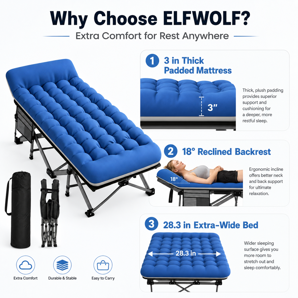 ELFWOLF Camping Cot for Adults, 500lb Heavy Duty Folding Cot with Carry Bag, 75 x 28.3 in Portable Sleeping Cot for Indoor Outdoor Use