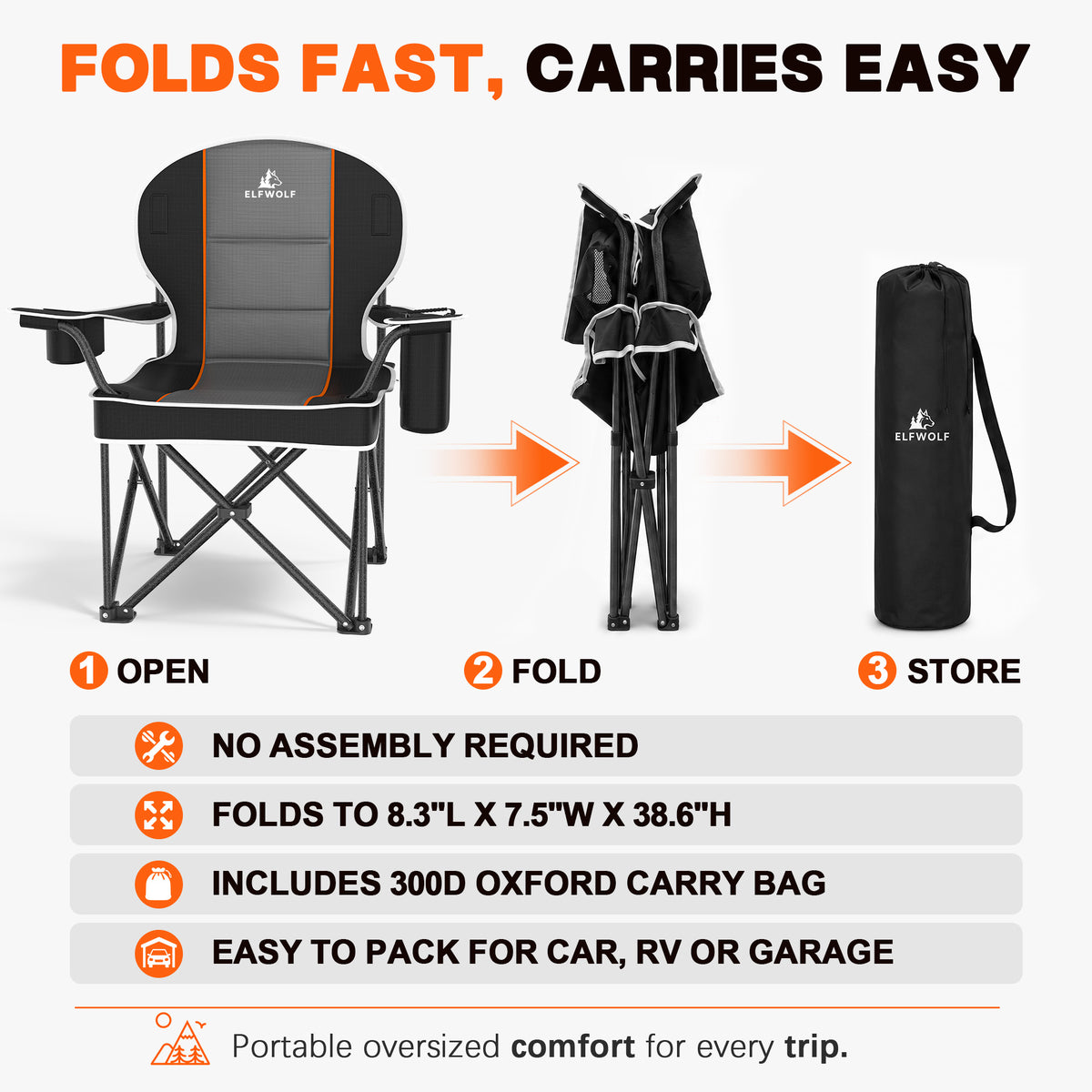 ELFWOLF Oversized Padded Camping Chair, 450 lb Heavy Duty Folding Camp Chair for Adults with Cooler Bag, Cup Holder, Rear Mesh Pocket and Carry Bag, Black/Dark Gray
