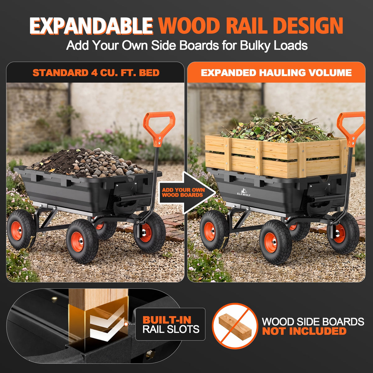 ELFWOLF 900 lb Heavy Duty Garden Dump Cart, 4 cu ft Yard Wagon with Quick-Release Dump Bed and Expandable Wood Rail Design