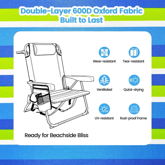 ELFWOLF Backpack Beach Chair for Adults, Lightweight Portable Folding Sand Chair, Double-Layer Oxford Fabric Supports up to 350 LBS, Blue & Green Stripe